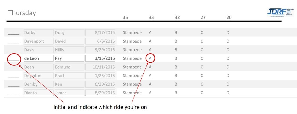 Cycling STCC JDRF Check In 2015-05-11